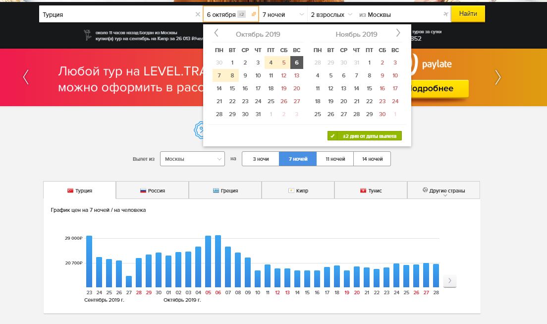 В Какой День Недели Дешевле Купить Тур