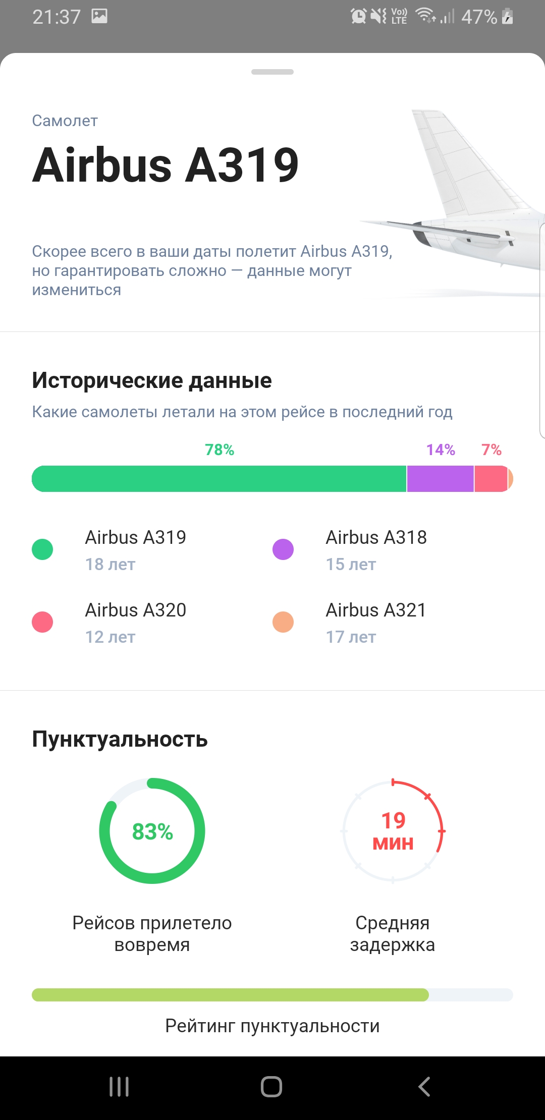 Как найти и купить дешёвые авиабилеты на Aviasales
